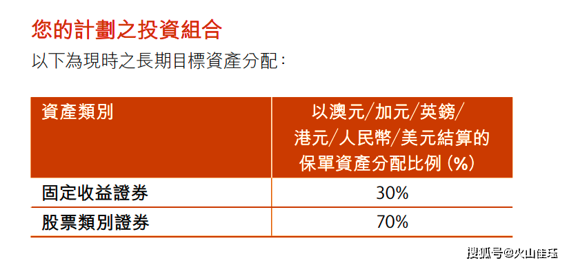 澳门与香港管家婆的精准预测，全面释义、解释与落实策略到2025年