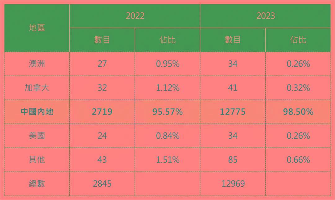 澳门与香港在2025年的全年免费政策，详细解读、分析与实施策略