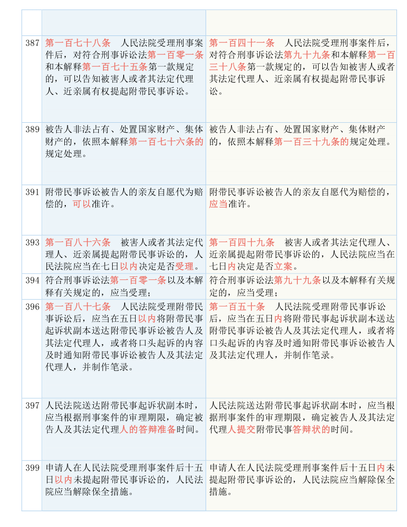 揭秘最准一码一肖专业版，实用释义、解释与落实—科学视角下的探索