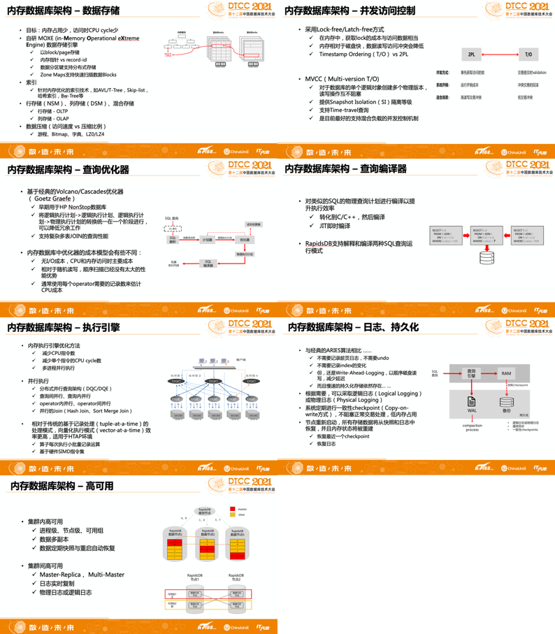 咨询 第74页