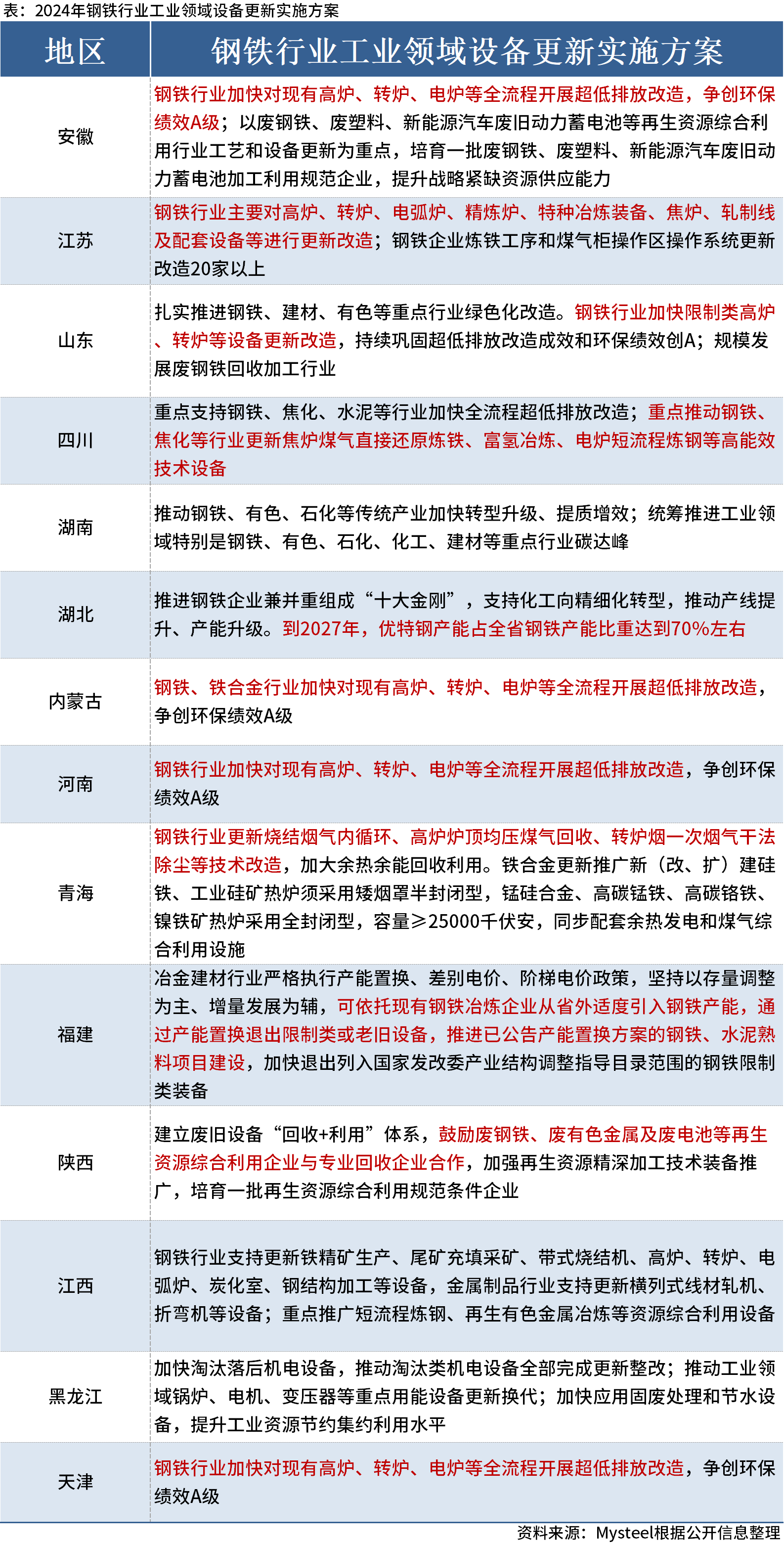 全民喜欢，2025新奥最新资料大全精选解析、落实与策略