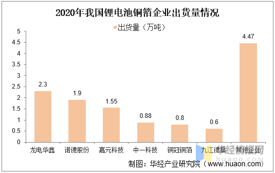 咨询 第94页