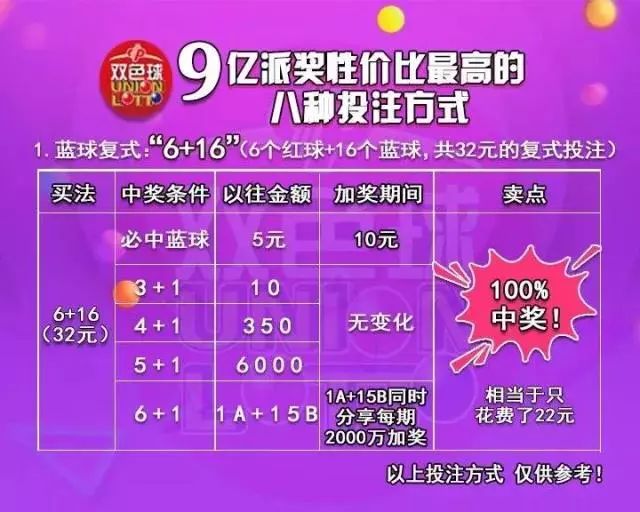 探索管家婆一码一肖，中国官方版v3.3.2的100中奖秘籍与APP下载指南（适用于IOS用户）