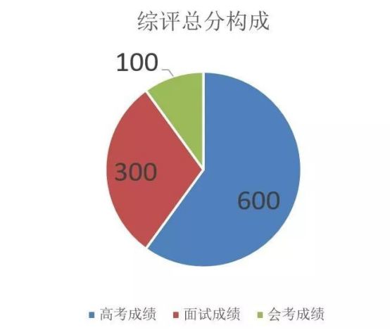 揭秘最准一码一肖，实用释义与现实解读