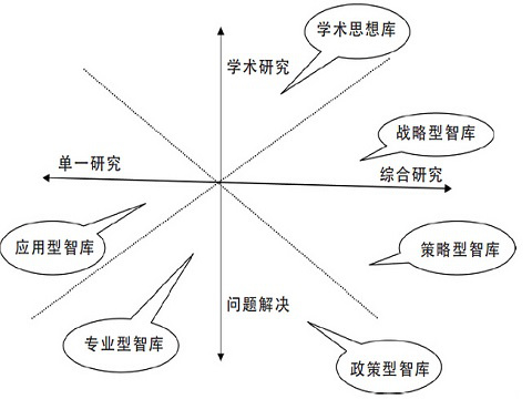 咨询 第10页