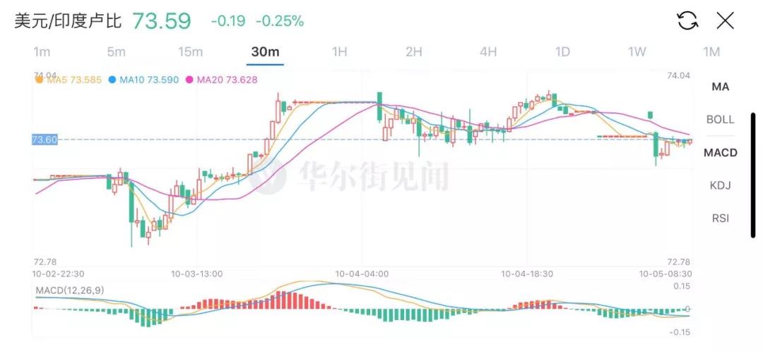 第211页