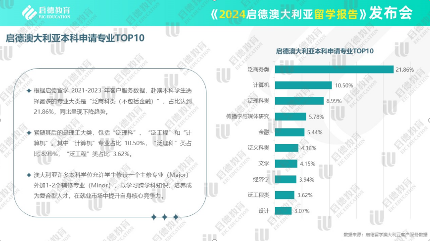 新澳2025最新资料大全，全面解析澳大利亚未来发展蓝图