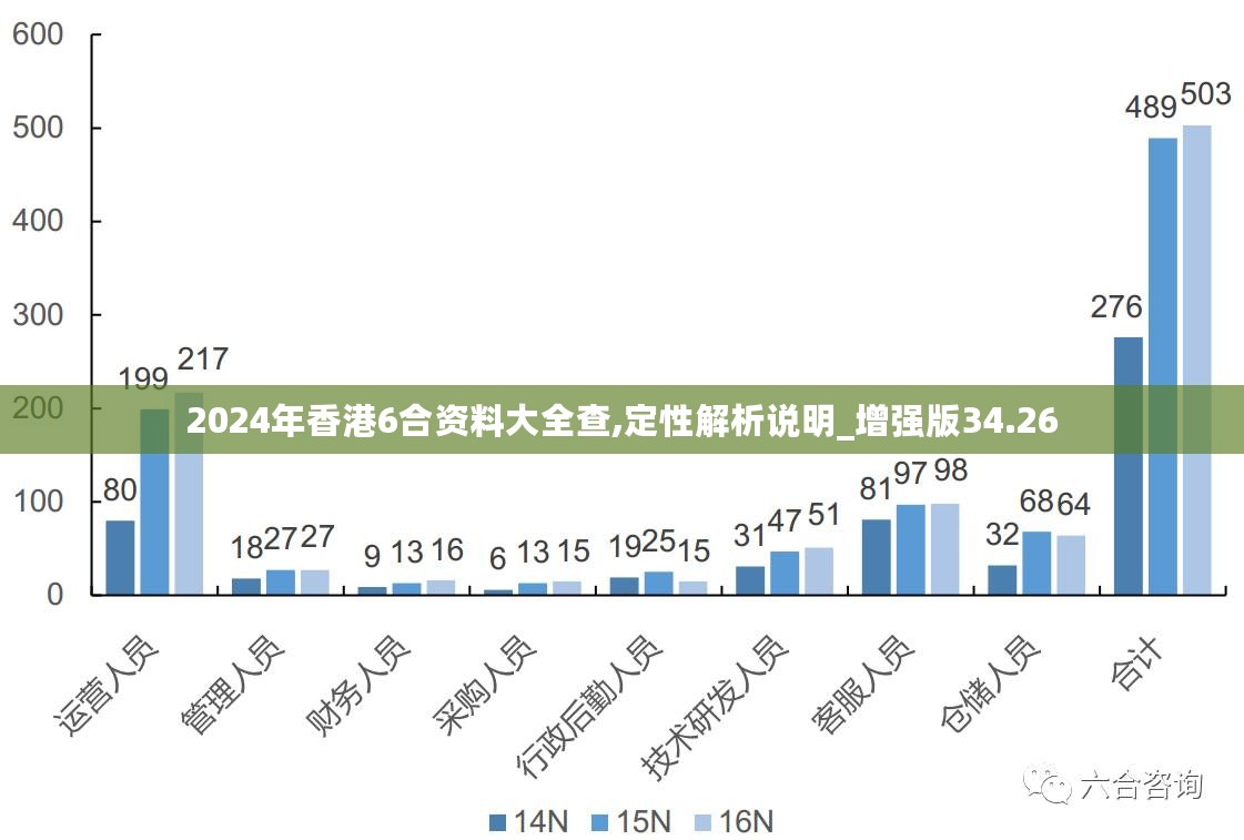 百科 第7页