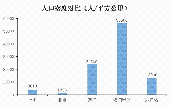 澳门和香港在2025年实施全年免费政策的深度解析与落实