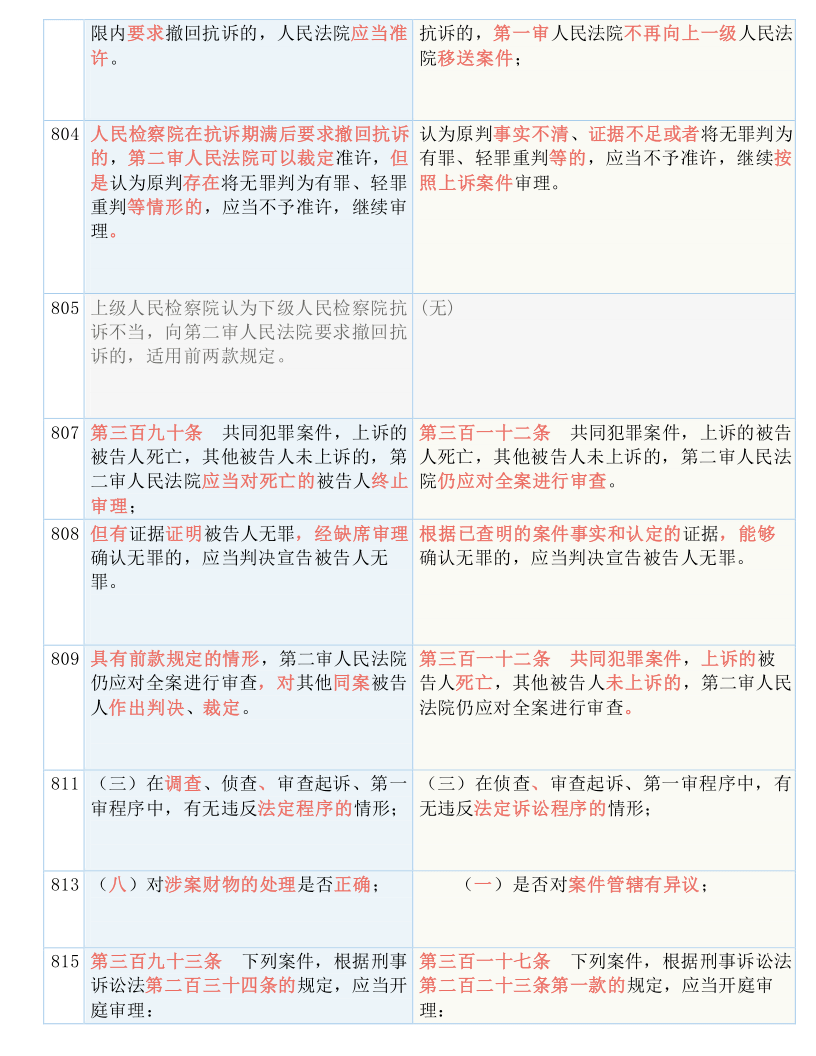 新闻 第19页