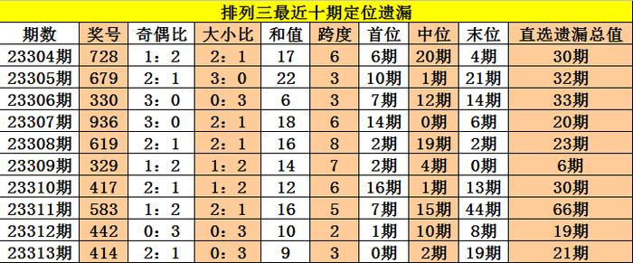 澳门今晚三中三必中一，精准解答、解释与落实—杨氏预测百科