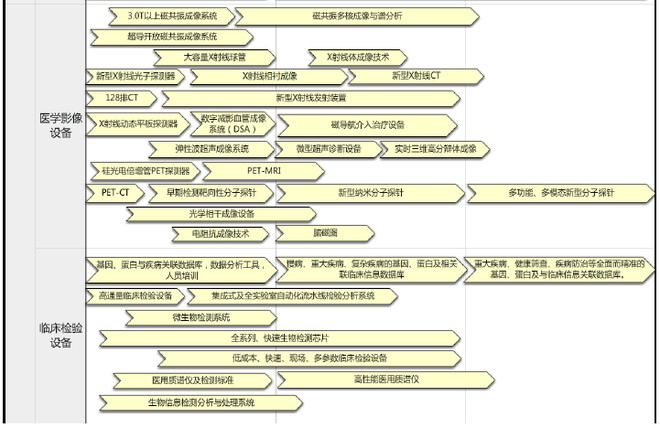 探索新澳门，2025年全面免费政策的释义、解释与落实