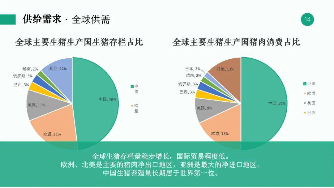 百科 第4页