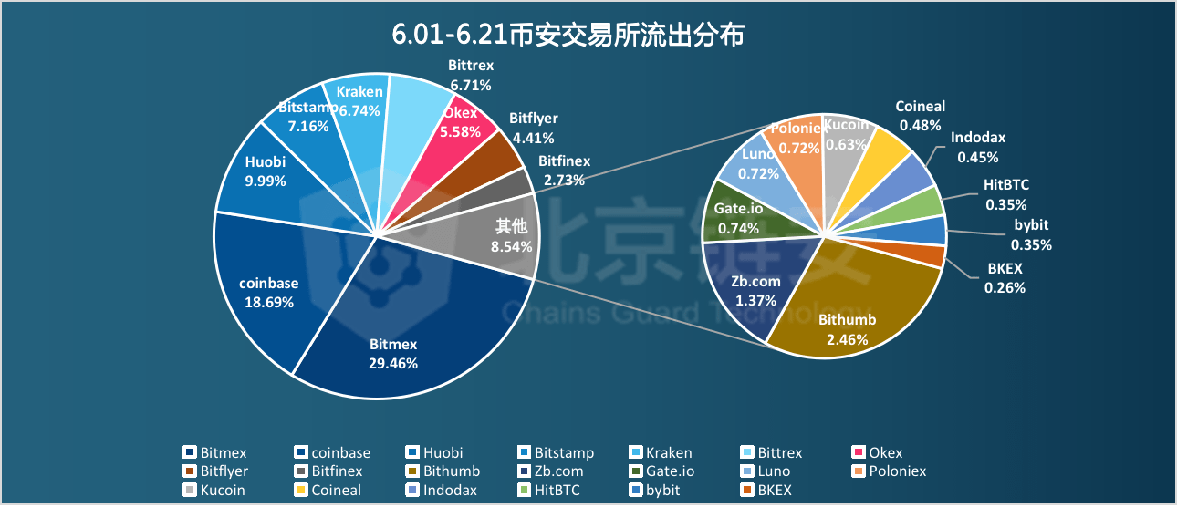 今晚四不像预测一肖必中，深度数据解析与UVI 68.154 SE版应用探索