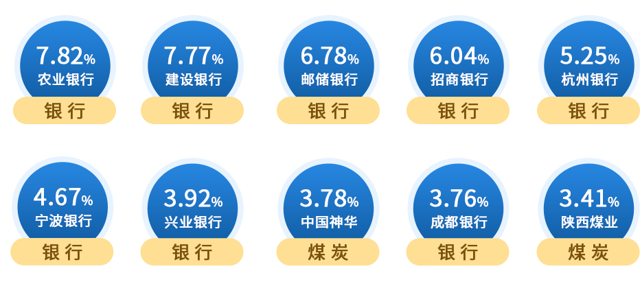 新闻 第3页