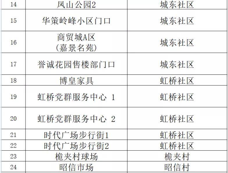 免费公开2025正版资料与精准资料大全—澳门一码一肖的启示