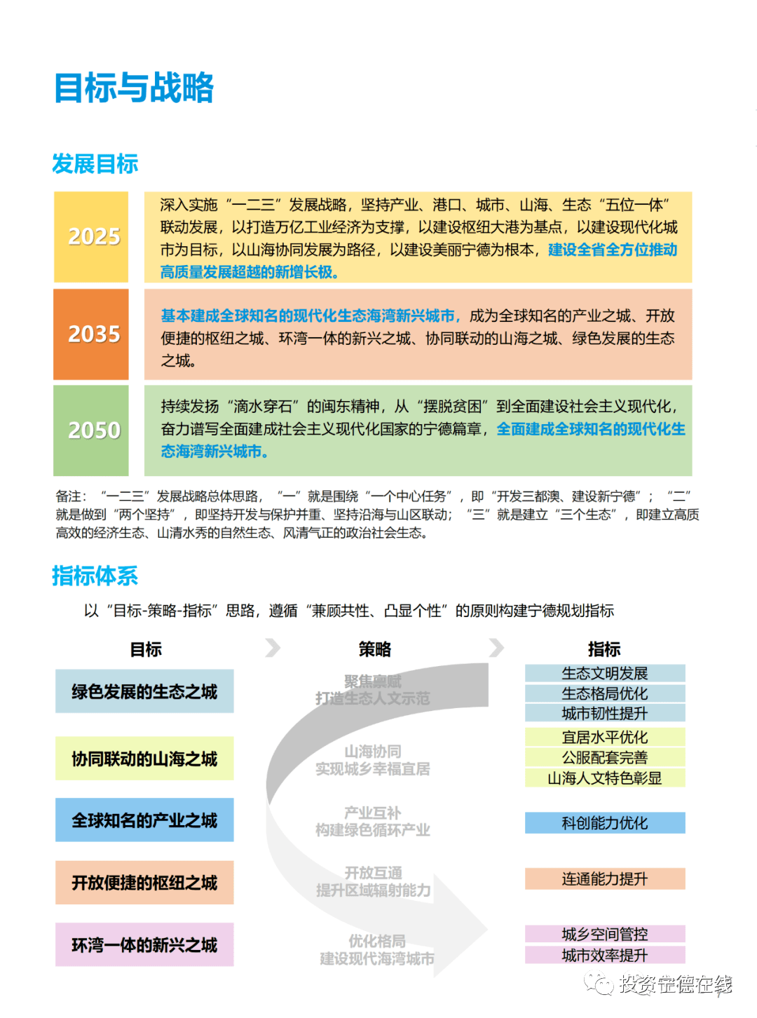 新澳2025最新资料大全，全面解析澳大利亚未来发展蓝图