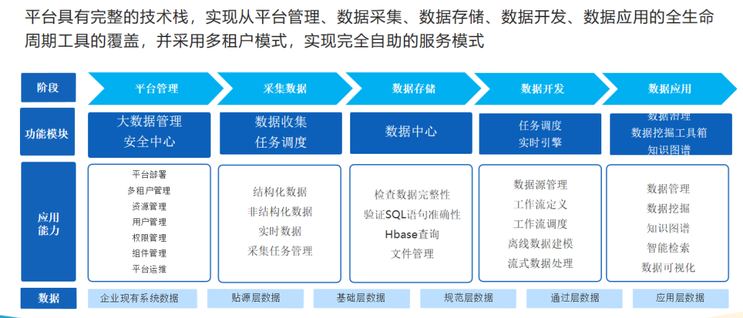 新奥2025最新资料大全，准确资料、全面数据与落实策略