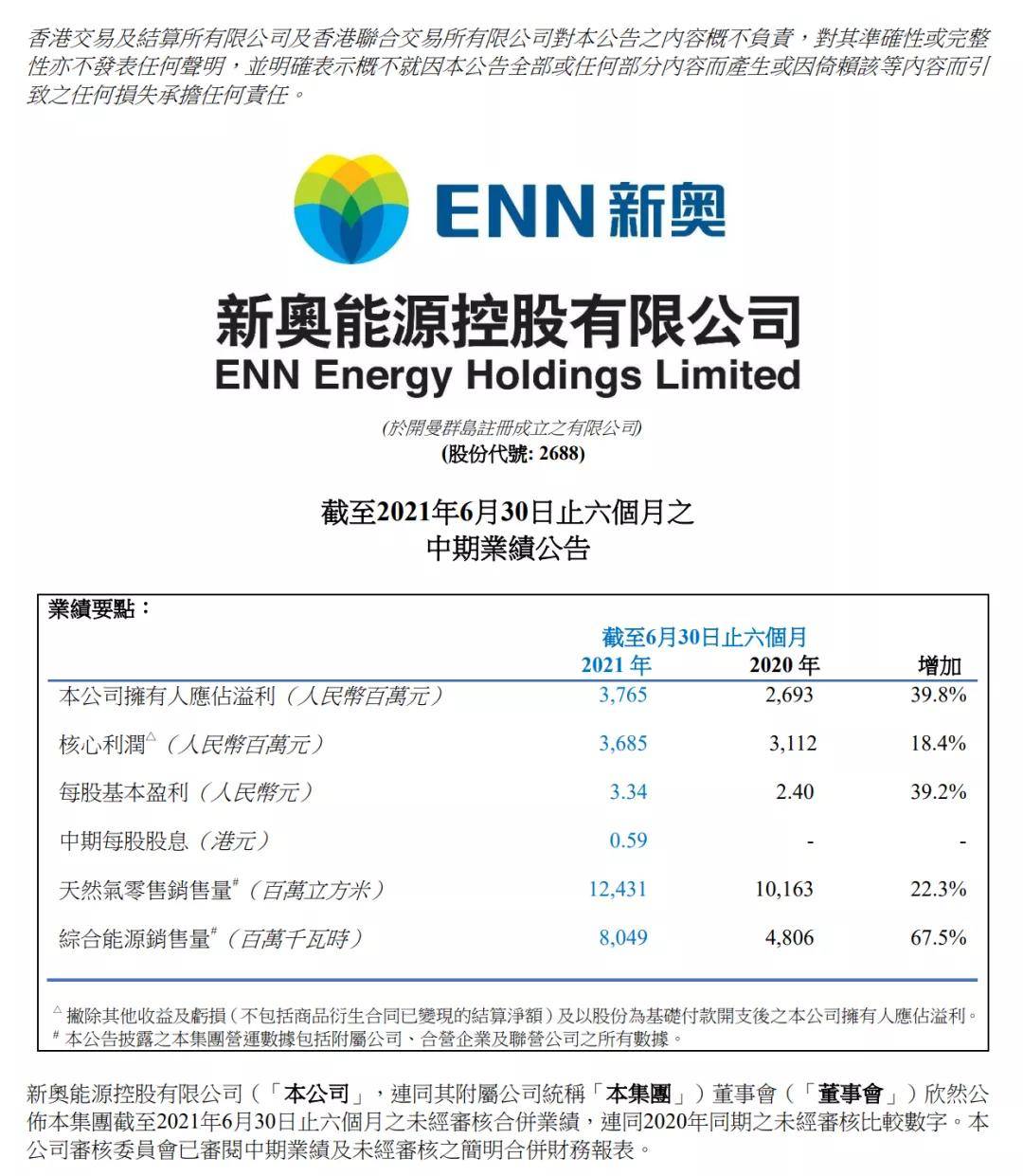 揭秘预测背后的全套路，探索新奥集团内部资料，预测未来趋势的精准策略与前瞻性思考（基于最新资料）