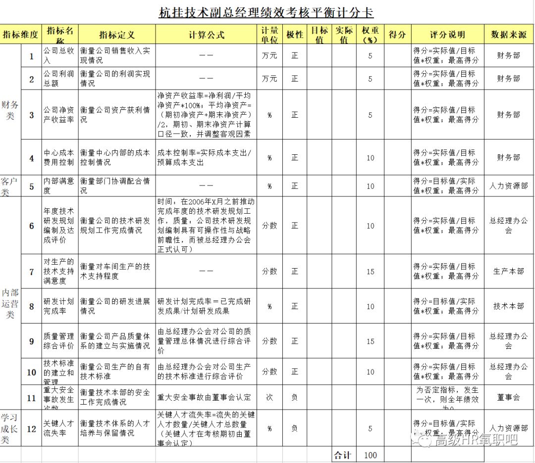 新奥2025年免费资料大全汇总，探索未来的关键资源