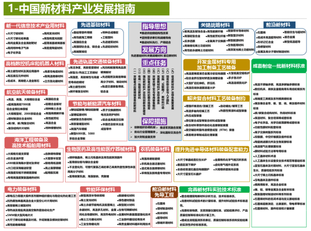 揭秘新奥未来，探寻内部资料，预测背后的全套路与快速精准策略（2025最新资料）