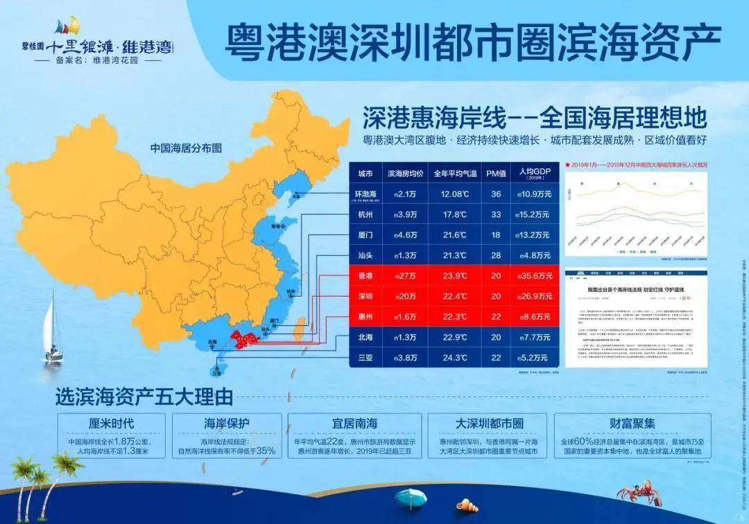 澳门正版资料大全，免费下载的未来展望与深度解析（2023-2025）