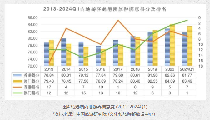 澳门与香港，未来五年的全面释义与展望到2025年管家婆的精准洞察