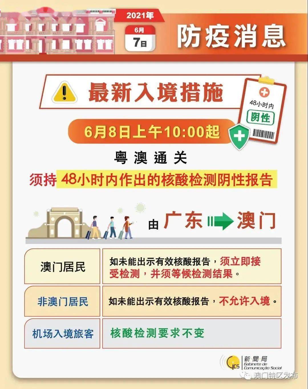 澳门与香港管家婆精准预测实证释义、解释与落实策略探讨（2025年展望）