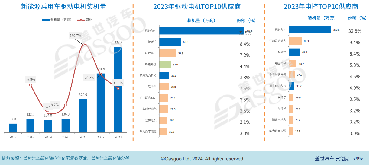 新奥2025最新资料大全，准确资料全面数据的解释与落实