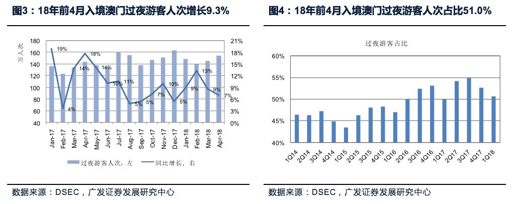 澳门与香港管家婆精准预测，实证释义、解释与落实策略