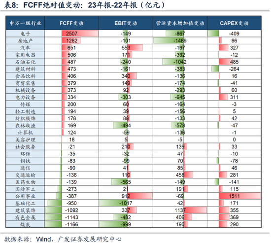 新澳2025最新资料大全餐饮行业深度解析，从餐饮趋势到经营策略