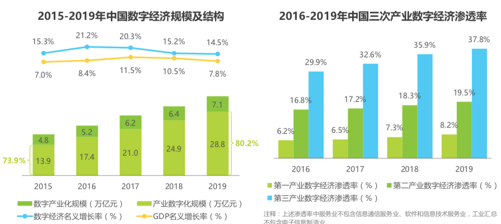 新澳2025最新资料大全第044期详细解析与探讨，从数字洞察未来趋势的奥秘