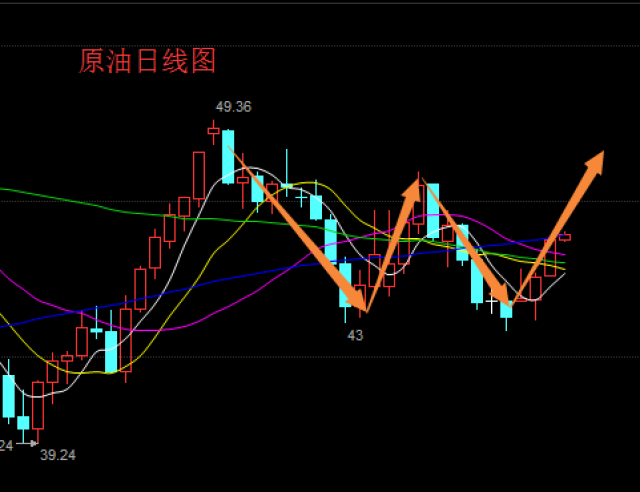 今晚四不像预测一肖必中的基本原理