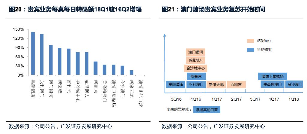 澳门与香港管家婆的精准预测，全面释义、解释与落实策略展望至2025年