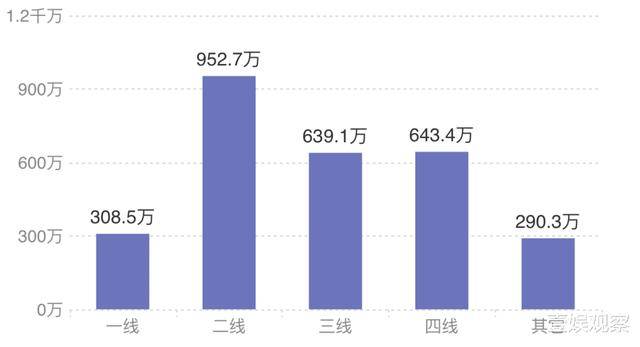 揭秘百分百准确一码一肖的神秘预测