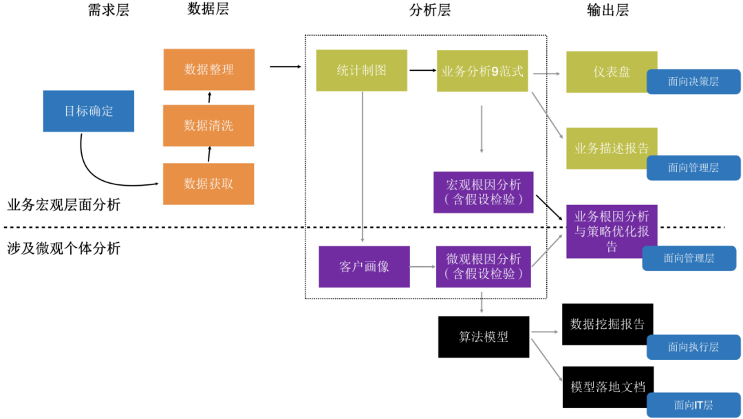 新奥2025最新资料大全，准确资料、全面数据与落实策略