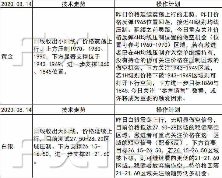 关于2025年天天彩免费资料全面释义、解释与落实的研究—今日金融视角