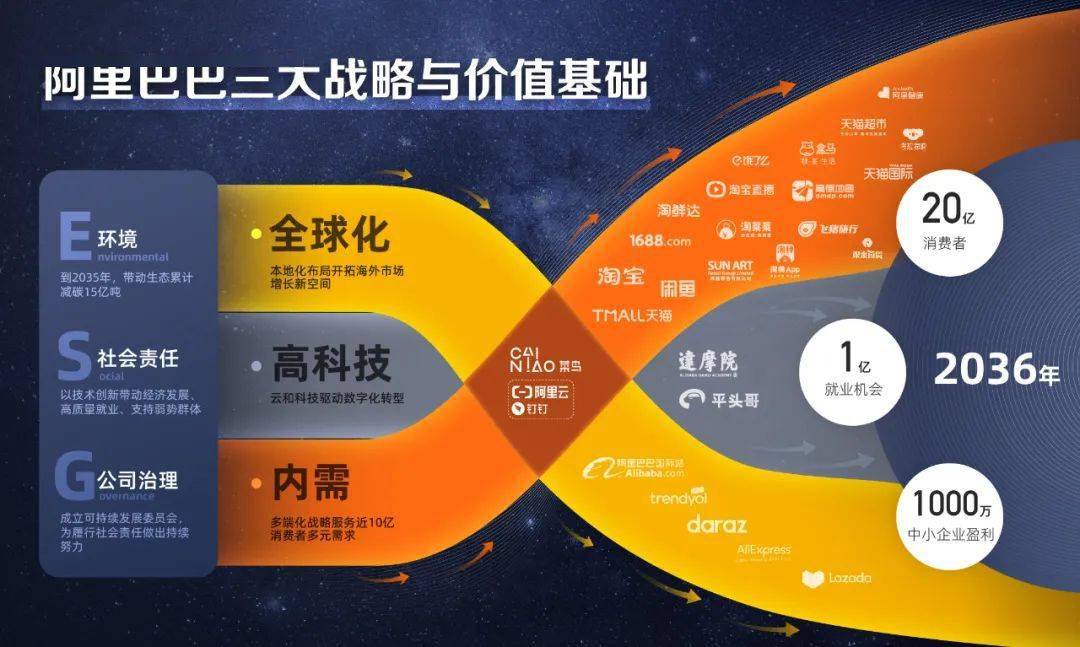 澳门正版资料大全，免费下载的未来展望与深度解析（2023-2025）