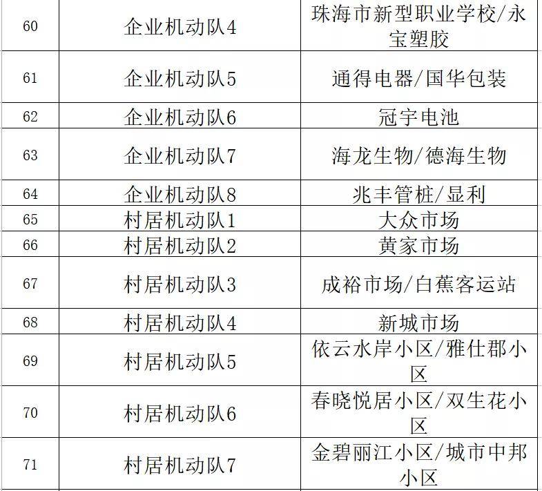 免费公开2025正版资料与精准资料大全—澳门一码一肖的奥秘