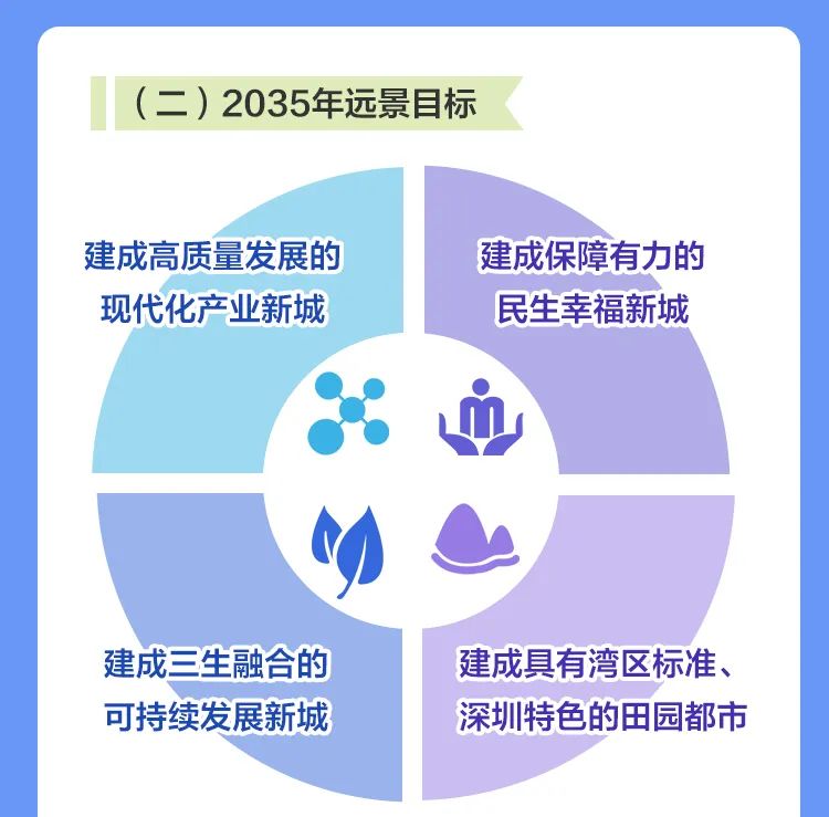 新澳2025最新资料大全，全面解析澳大利亚未来发展蓝图