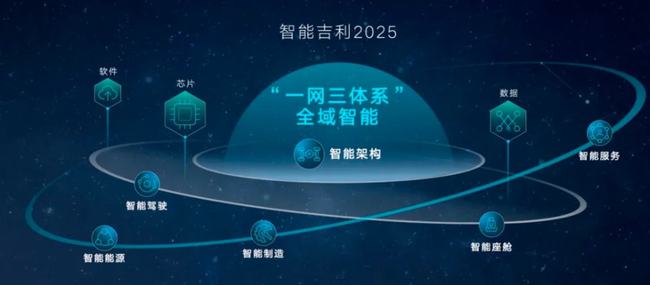 澳门正版资料大全，免费下载的未来展望与探索（2023-2025）