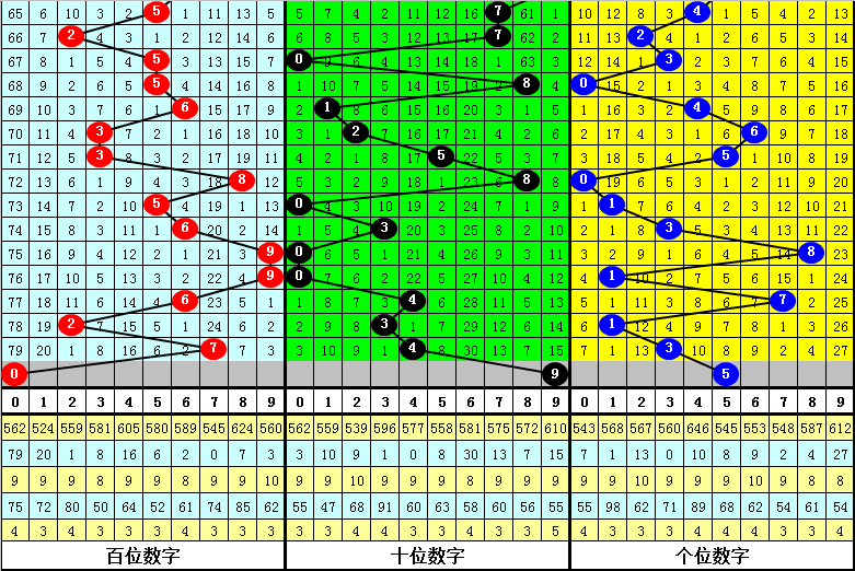 百科 第163页