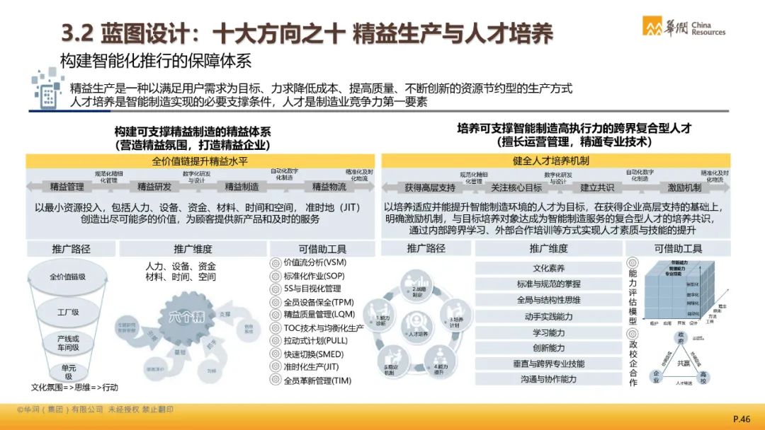 简报，2025新奥最新资料大全解析、落实与策略—张超视角