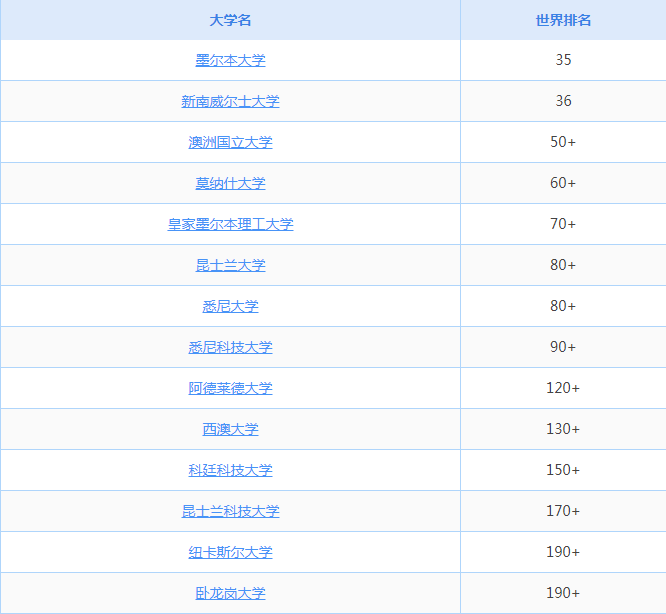 新澳全年资料概述