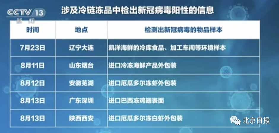 新奥2025最新资料大全，准确资料、全面数据与落实策略