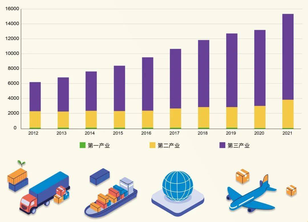 新澳2025最新资料大全，全面解析澳大利亚未来发展蓝图