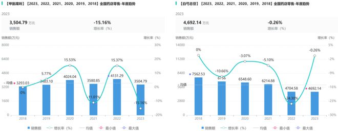 第341页