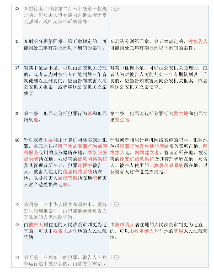 揭秘最准一码一肖专业版，实用释义、解释与落实—科学视角下的探索