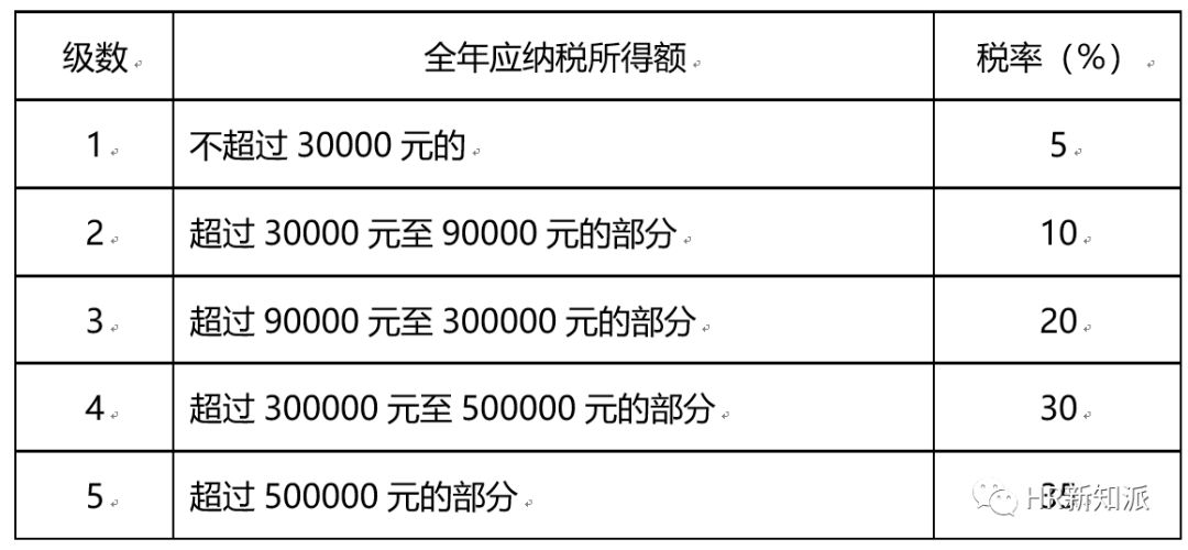 澳门2025全年免费资料大全，定量解答、解释与落实策略