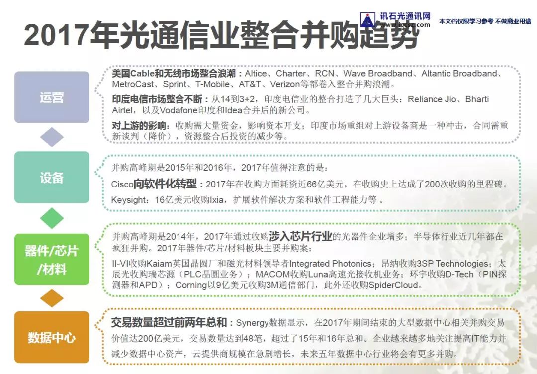 2025全年免费资料大全与定量解答的落实展望